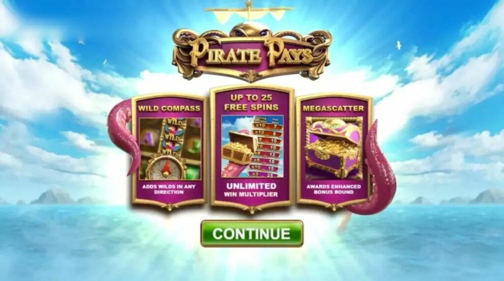 An image of a pirate-themed slot machine displaying colorful symbols and a treasure chest, inviting players to spin for riches.